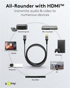 Ultra High Speed HDMI™ verlengkabel - 8K/60 Hz