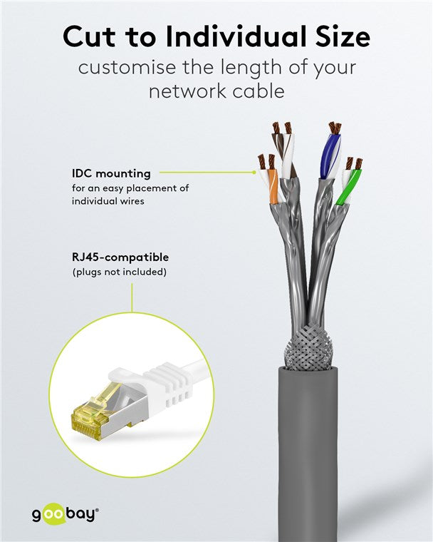 CAT 6A netwerkkabel, S/FTP (PiMF), grijs