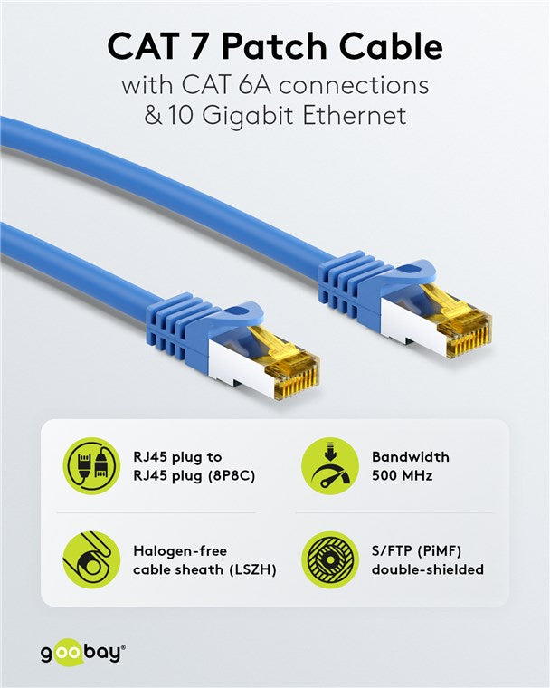 RJ45 (CAT 6A, 500MHz) netwerkkabel met CAT 7 SFTP raw kabel