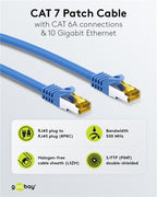 RJ45 (CAT 6A, 500MHz) netwerkkabel met CAT 7 SFTP raw kabel