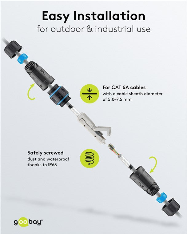 Outdoor (IP68) netwerkkabelconnector, CAT 6A STP afgeschermd