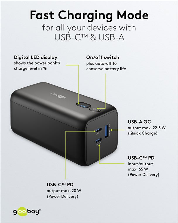 Laptop Powerbank 20.000 mAh Snellader