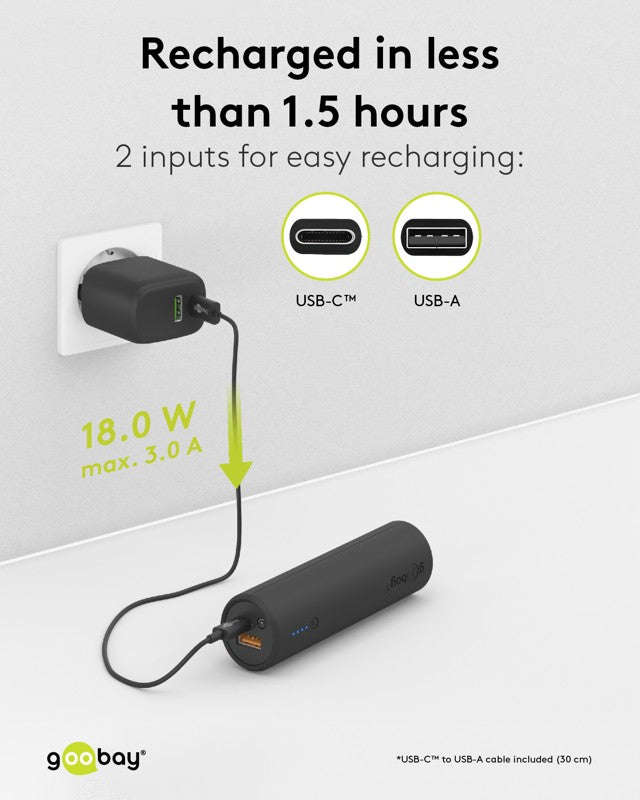 Outdoor Fiets Powerbank 5.000 mAh