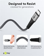 USB-C naar USB-C Gevlochten Textielkabel