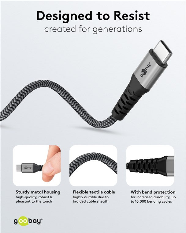 USB-C naar USB-C Gevlochten Textielkabel