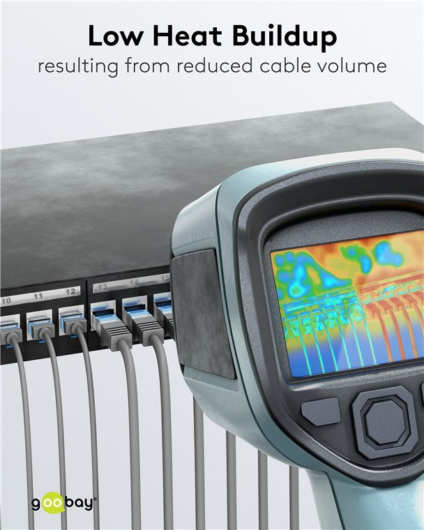 Ultraflexibele CAT 6A netwerkkabel, slim, U/UTP, CU – Goobay