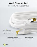 RJ45 (CAT 6A, 500MHz) netwerkkabel met CAT 7 SFTP raw kabel