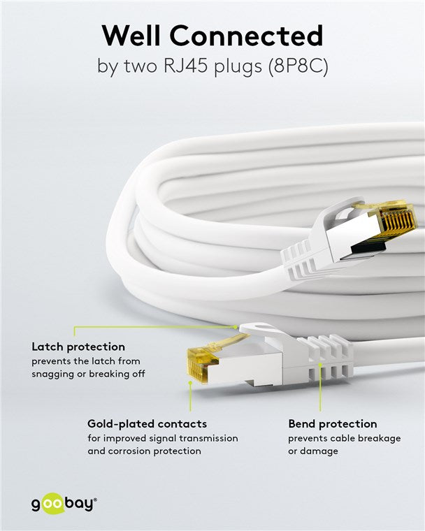 RJ45 (CAT 6A, 500MHz) netwerkkabel met CAT 7 SFTP raw kabel