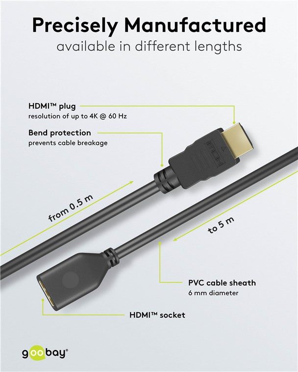 High Speed HDMI™-verlengkabel met Ethernet, 4K @ 60 Hz