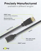 High Speed HDMI™-verlengkabel met Ethernet, 4K @ 60 Hz