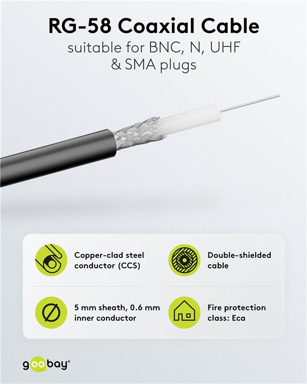 Coaxkabel, dubbel afgeschermd, RG-58