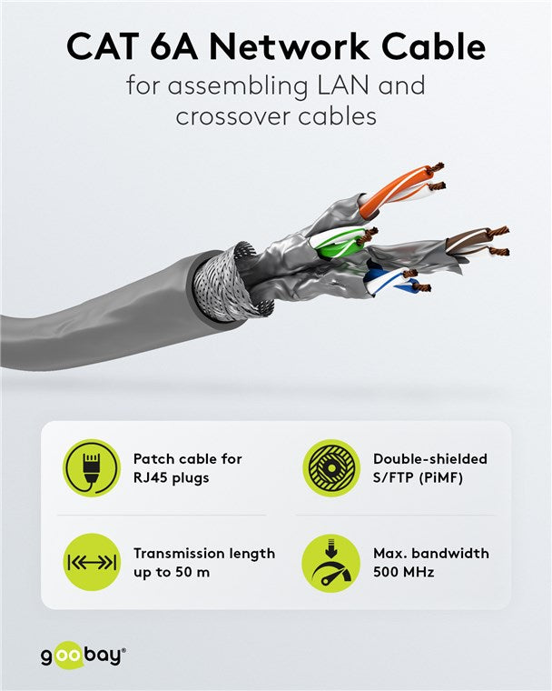 CAT 6A netwerkkabel, S/FTP (PiMF), grijs