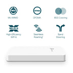 TP-Link Omada EAP615-WALL - wall access point - Wi-Fi 6 - AX1800 - dual-band - PoE