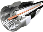 Coaxconnector F-male compressie (EX6PEplus)-A - PPC