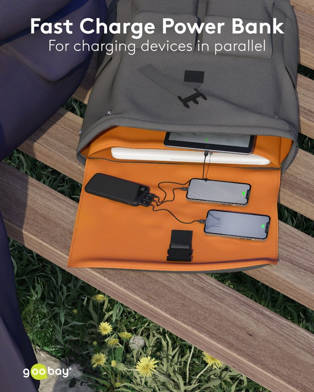 Fast Charge Powerbank 10.000 mAh met Power Delivery