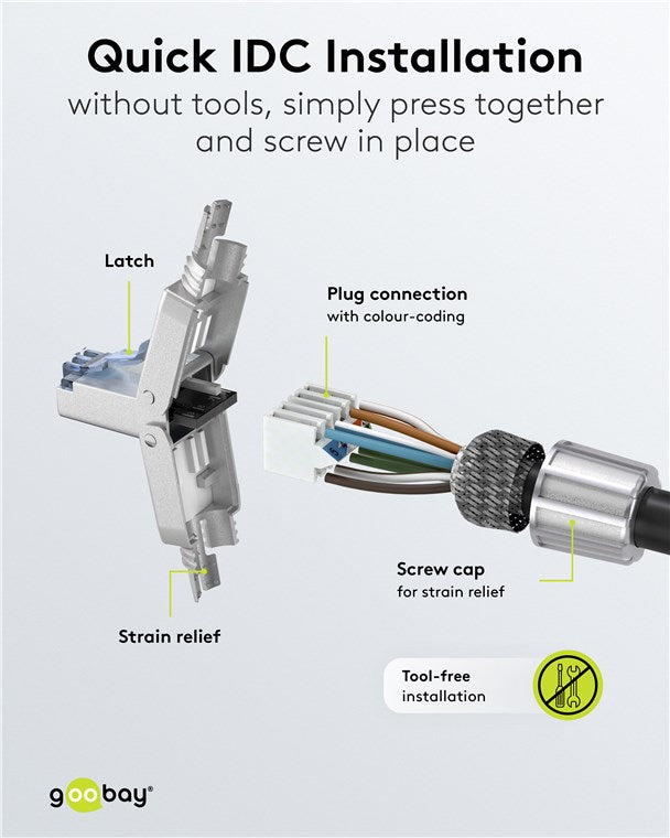CAT 6A RJ45-connector afgeschermd STP, voor montage zonder gereedschap - Snel & Betrouwbaar