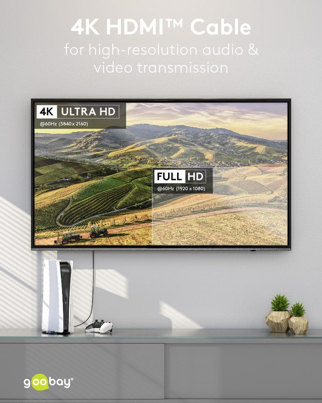 High Speed HDMI-kabel met Ethernet, 4K/60 Hz