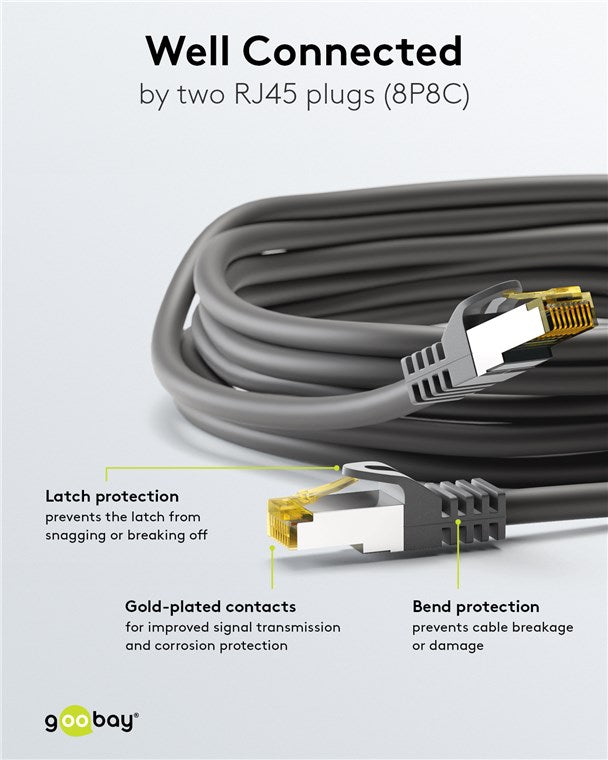 RJ45 (CAT 6A, 500MHz) netwerkkabel met CAT 7 SFTP raw kabel
