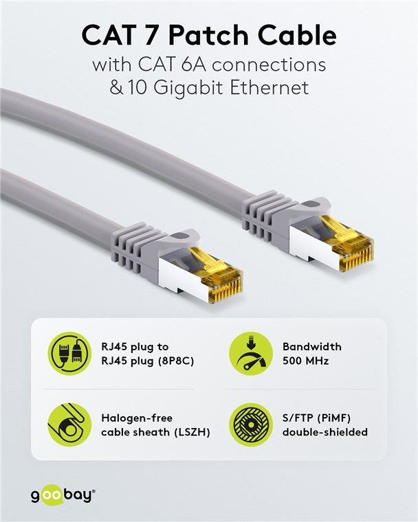 RJ45 (CAT 6A, 500MHz) netwerkkabel met CAT 7 SFTP raw kabel
