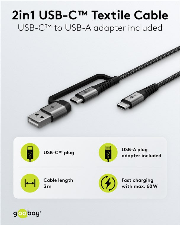 USB-C naar USB-C Gevlochten Textielkabel