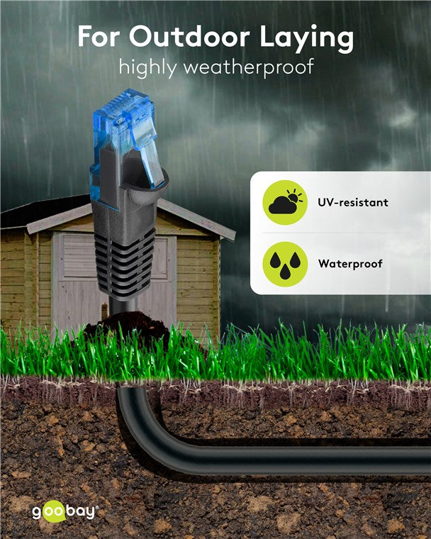 CAT 6A netwerkkabel voor buitengebruik, U/UTP, CU – Goobay