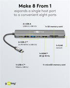 Slimme 8-Poorts USB-C™ Hub met HDMI™ en RJ45 – 5 Gbit/s