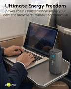 Laptop Powerbank 20.000 mAh Snellader
