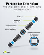 Outdoor (IP68) netwerkkabelconnector, CAT 6A STP afgeschermd