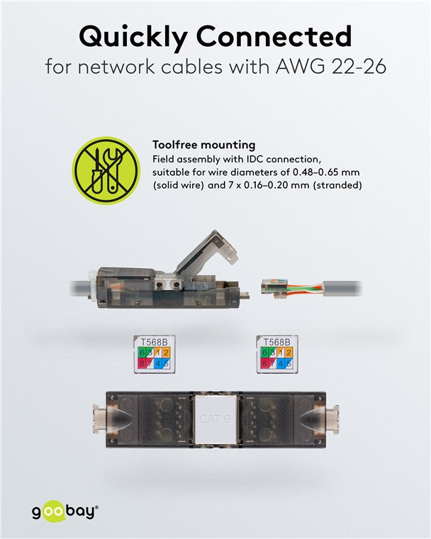 Outdoor (IP68) netwerkkabelconnector, CAT 6 niet afgeschermd