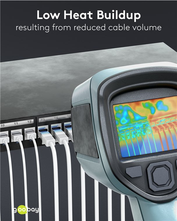 Ultraflexibele CAT 6A netwerkkabel, slim, U/FTP, CU – Goobay