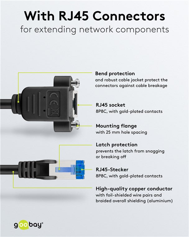 CAT 6A verlengkabel, S/FTP (PiMF), CU - Goobay
