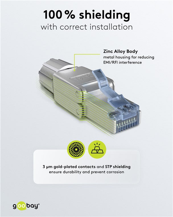 CAT 6A RJ45-connector afgeschermd STP, voor montage zonder gereedschap - Snel & Betrouwbaar