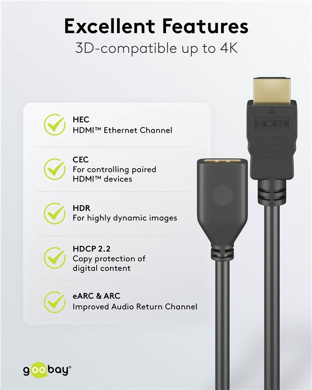 High Speed HDMI™-verlengkabel met Ethernet, 4K @ 60 Hz