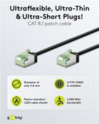 Ultraflexibele CAT 8.1 netwerkkabel, slim, U/FTP