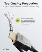 High Speed HDMI™-verlengkabel met Ethernet, 4K @ 60 Hz