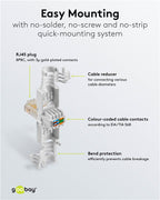 Gereedschapsloze RJ45-stekker CAT 5e UTP niet afgeschermd