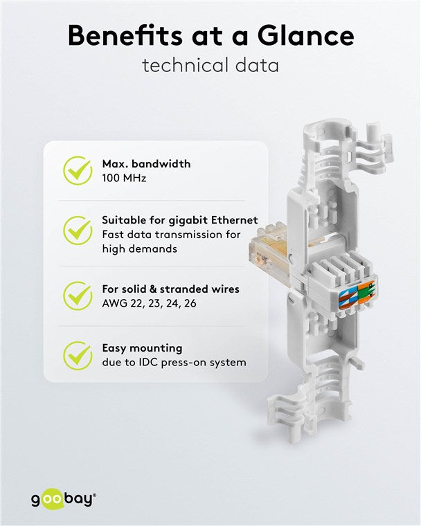 Gereedschapsloze RJ45-stekker CAT 5e UTP niet afgeschermd