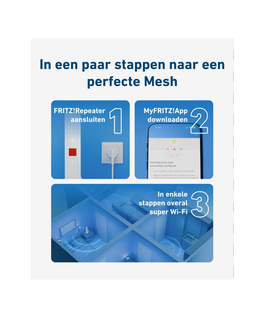 FRITZ! Mesh Set 1600 - Wi-Fi 6