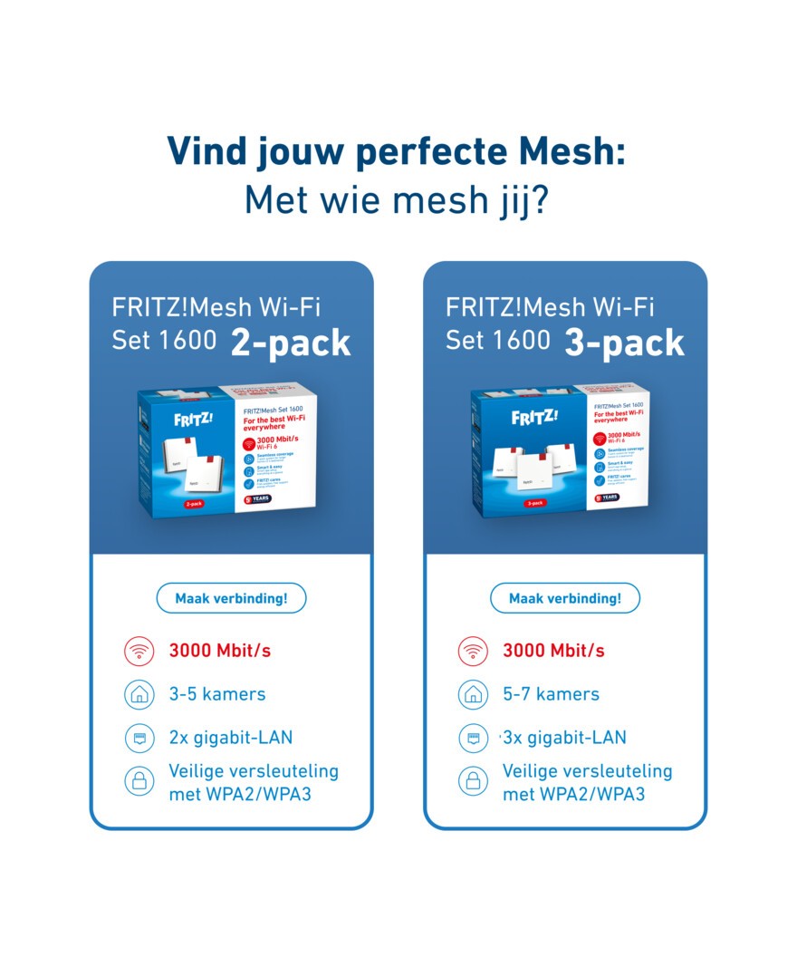 FRITZ! Mesh Set 1600 - Wi-Fi 6