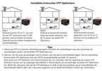 UTP optimizer Internetverdubbelaar (UTOP)