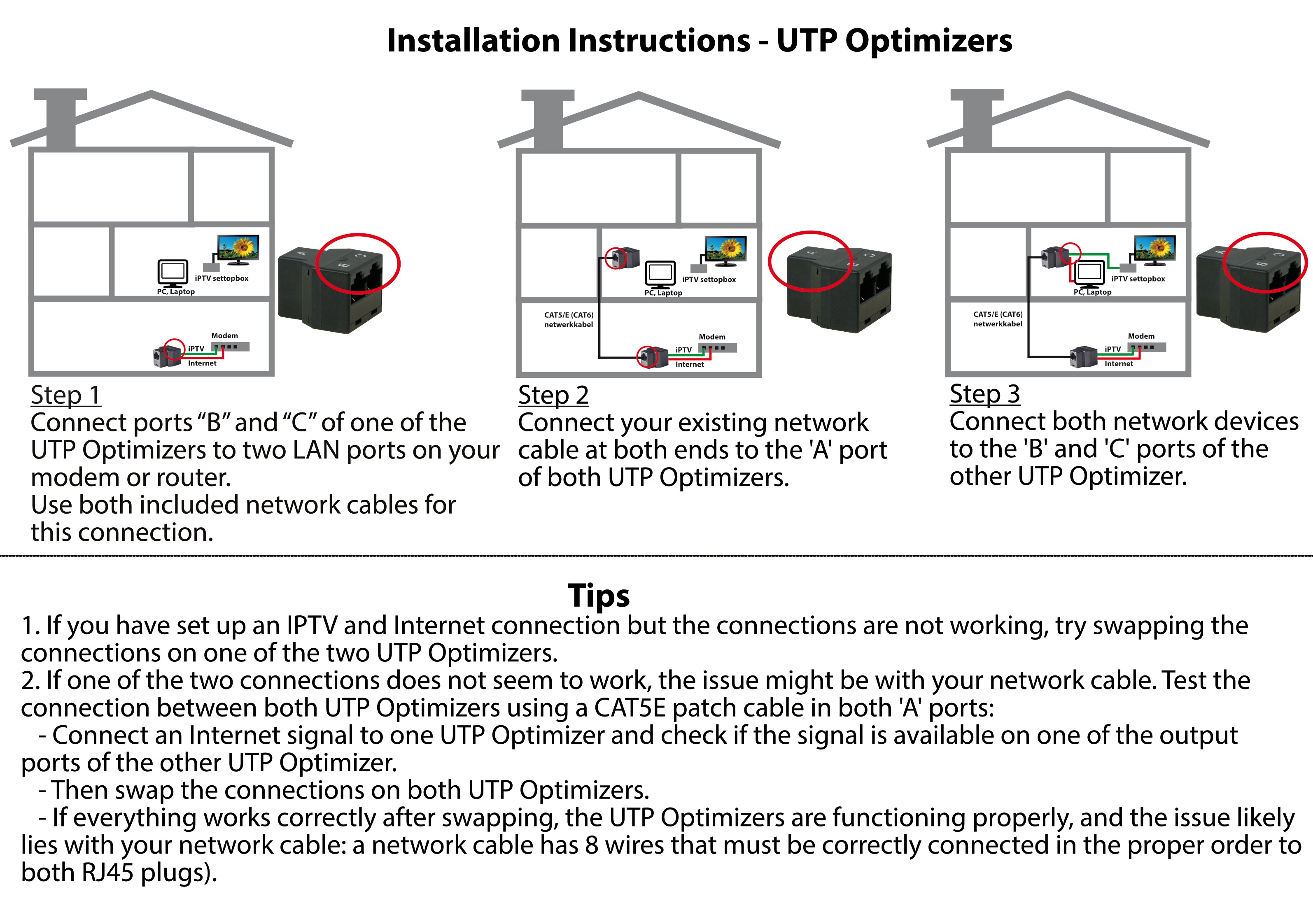 UTP optimizer Internetverdubbelaar (UTOP)